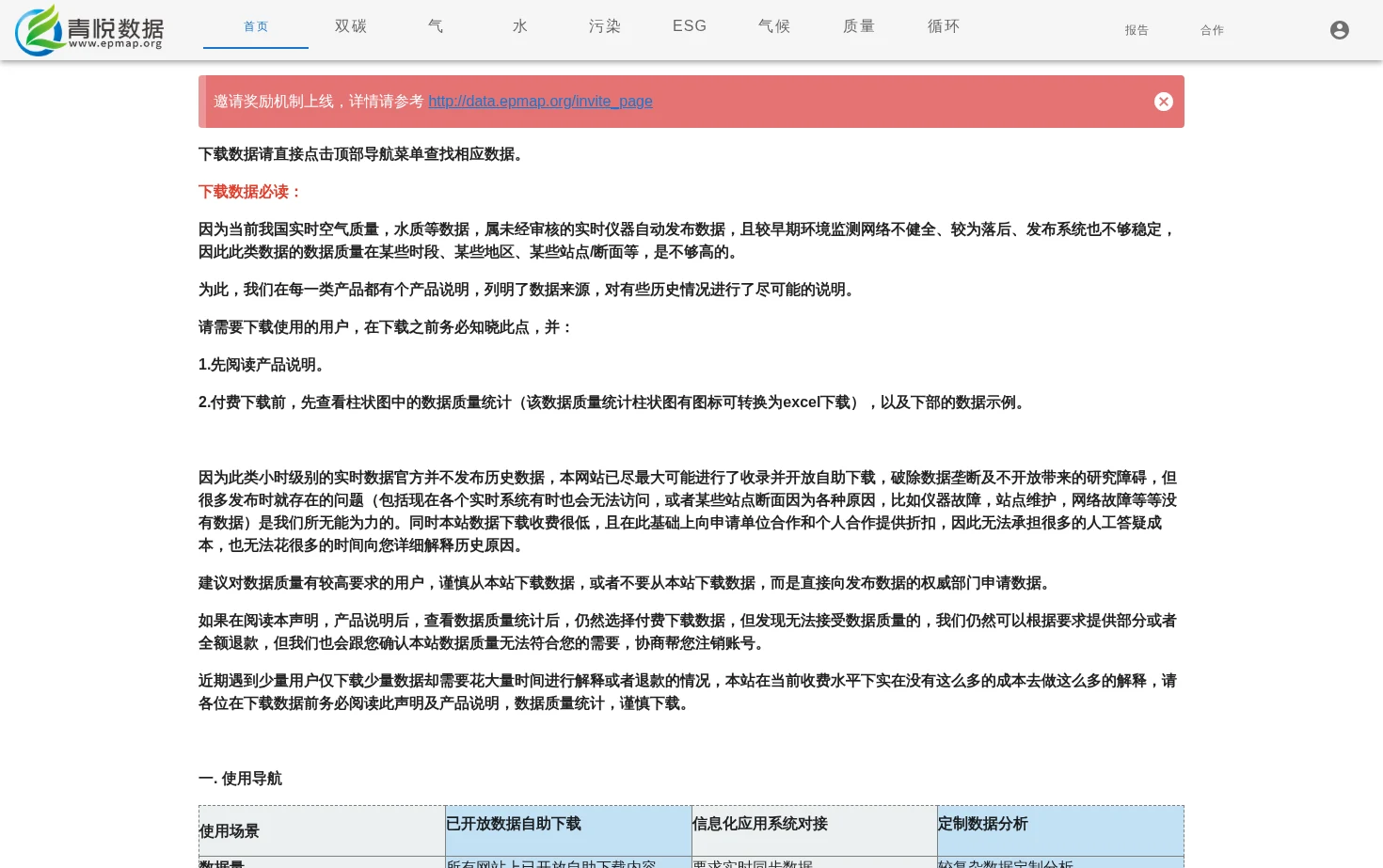 青悦数据 页面快照